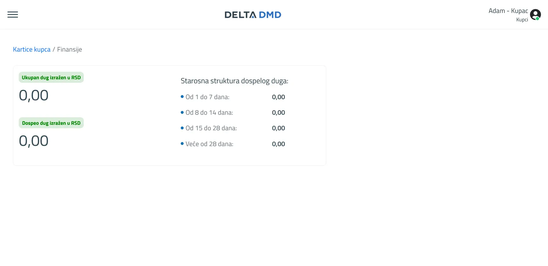 Delta DMD B2B portal - Prikaz portala